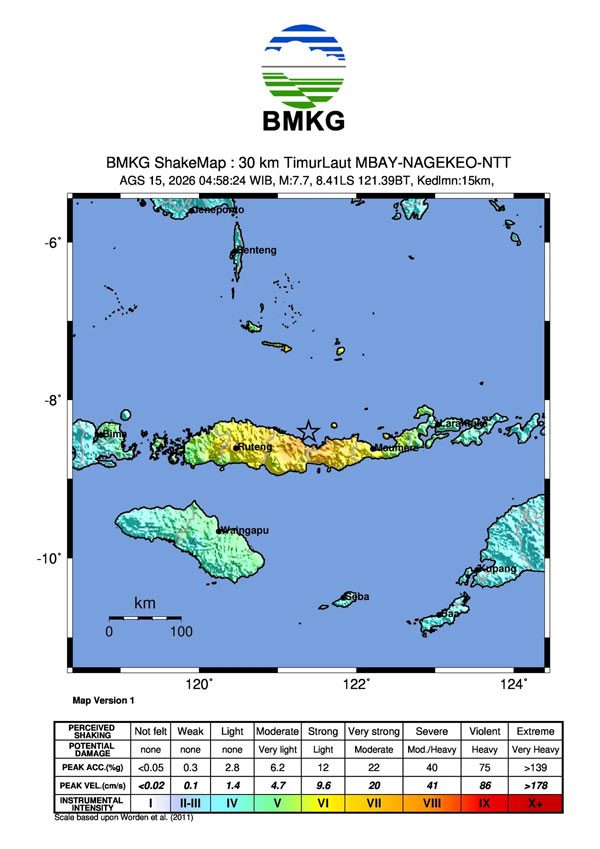 BMKG Naikkan Status Gempa M 7,7 NTT ke Level Dahsyat, Peringatan Tsunami Mencakup Empat Provinsi