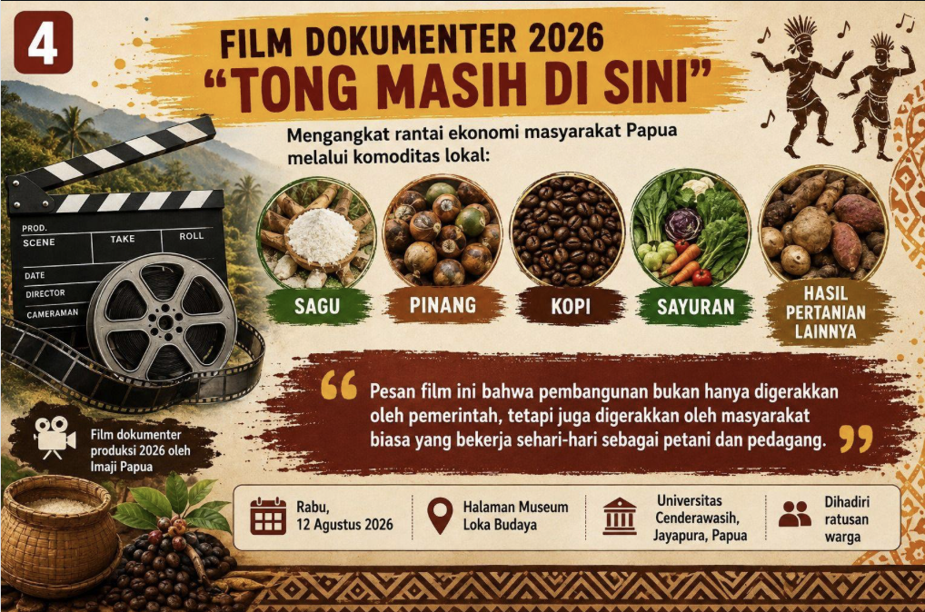 Impact Papua di Jayapura Hadirkan 240 Karya Fotografi, Fashion Show Noken hingga Film Dokumenter untuk Ekonomi Kreatif