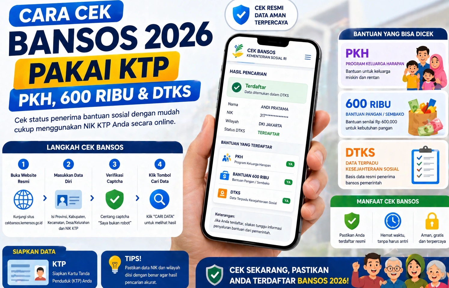 PKH 2026 Tetap Salurkan Bantuan Hingga Rp 750.000, Begini Cara Cek Penerima di Agustus