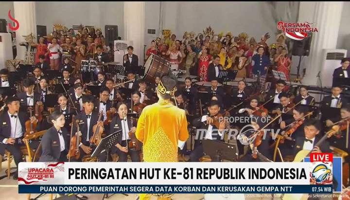 Kementerian Kebudayaan Umumkan 183 Talenta Muda dari 30 Provinsi untuk Gita Bahana Nusantara 2026