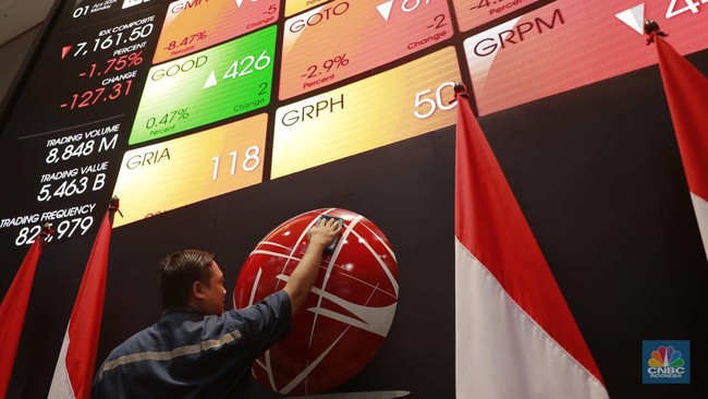 IHSG Ditutup Menguat 1,59% ke 6.401 Usai Pidato Prabowo, Rupiah Perkasa di Rp 17.820/US$