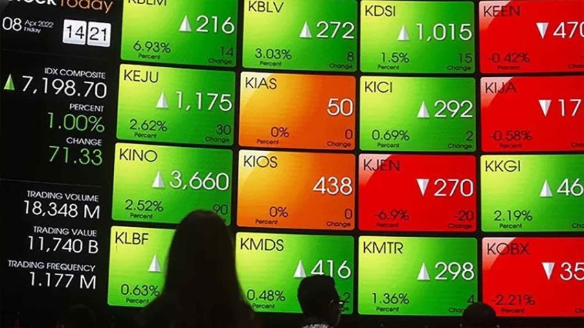 IHSG Dibuka Menguat 0,73% ke 6.448,83, Sektor Tambang dan Perbankan Pimpin Aksi Beli