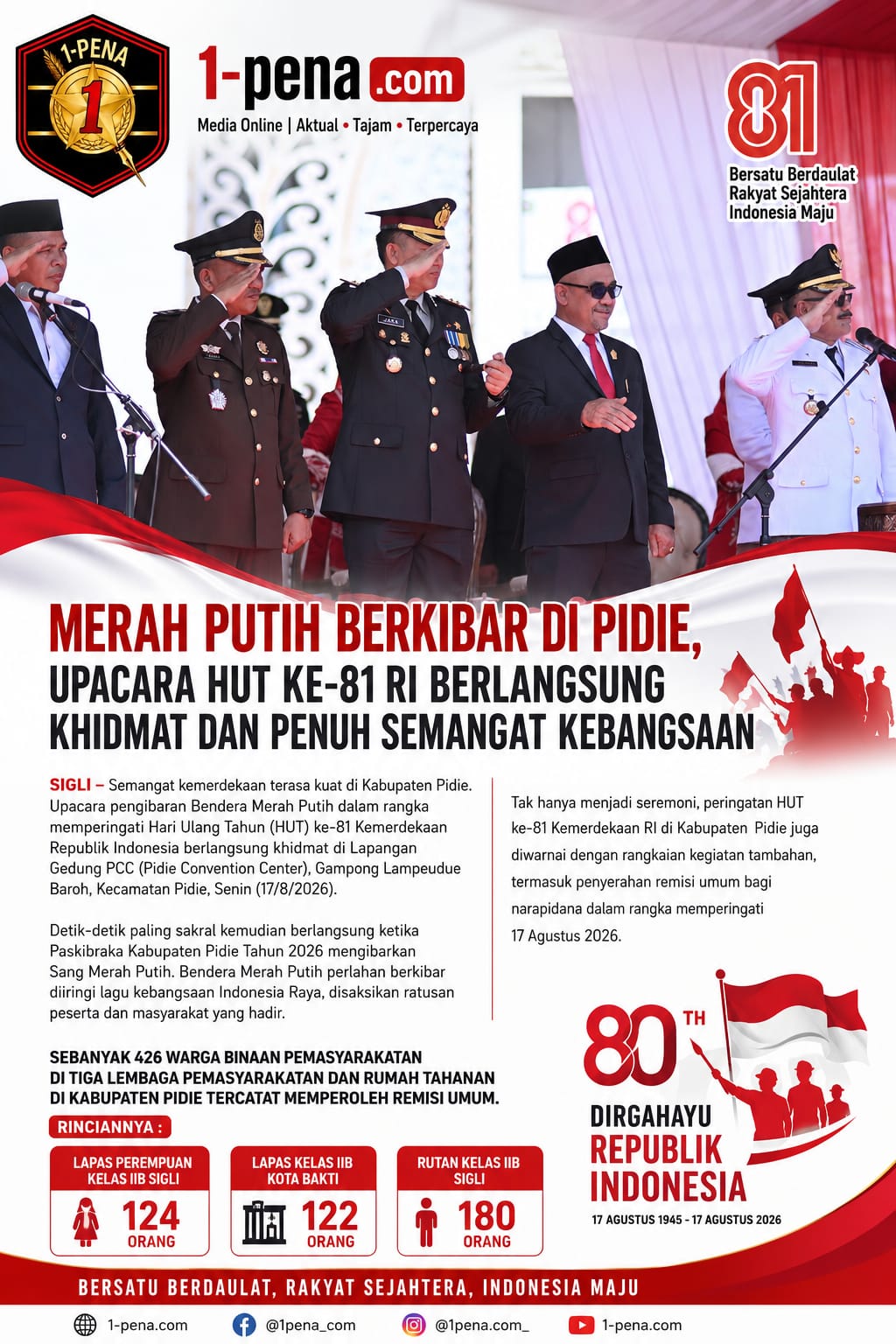 Upacara HUT ke-81 RI di Pidie Berlangsung Khidmat, 426 Warga Binaan Terima Remisi Umum