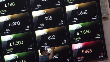 IHSG Berpotensi Tembus 6.545 Usai Libur Panjang, Dua Skenario Pergerakan Dibayangi Koreksi