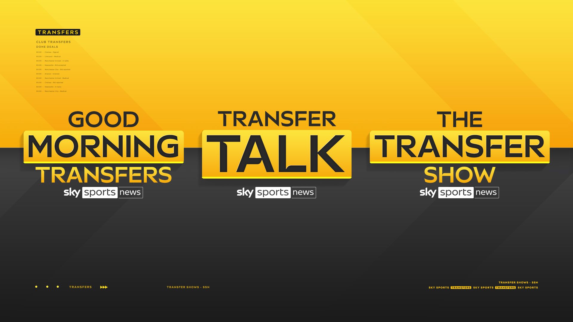 Sky Sports News Sediakan Siaran Gratis The Transfer Show, Bisa Ditonton Tanpa Langganan