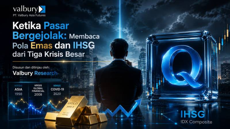 3 Krisis Besar, Satu Pola: Emas Antam Justru Menguat Saat IHSG Tertekan, Begini Data Historisnya