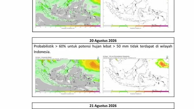 BMKG Keluarkan Peringatan Dini Cuaca hingga 21 Agustus, Jakarta Selatan Berpotensi Hujan Ringan