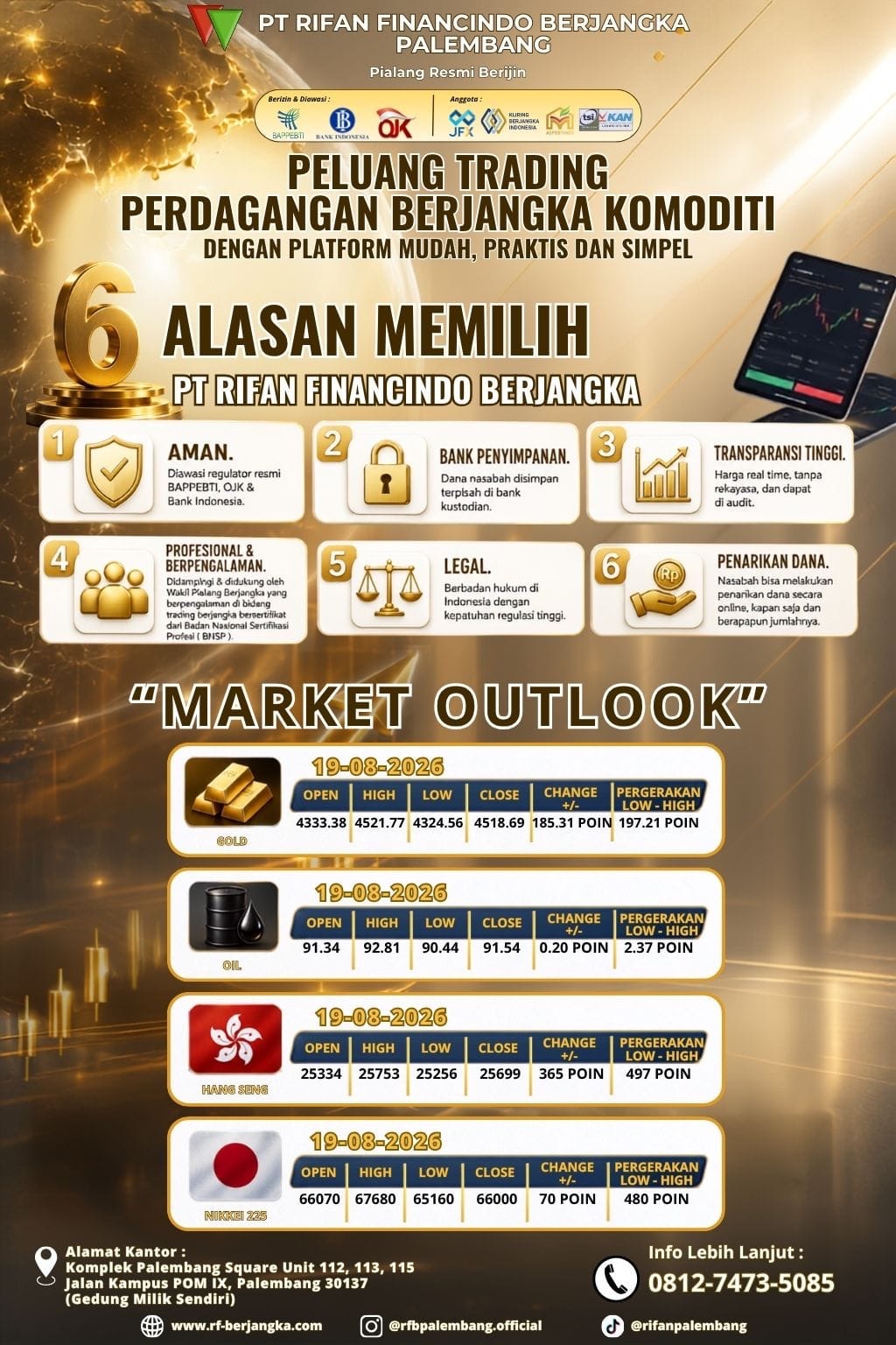 Peluang Trading dan Market Outlook Jadi Andalan, Bisnis Perdagangan Berjangka Kian Diminati