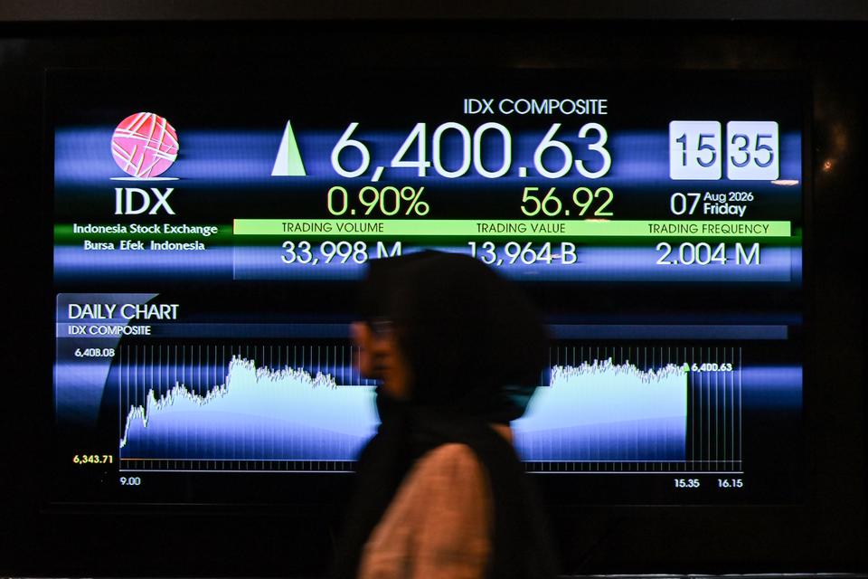 IHSG Ditutup Menguat 1,47% ke 6.487, Asing Catat Net Buy Rp 648 Miliar dan Borong Saham AMMN hingga BUMI