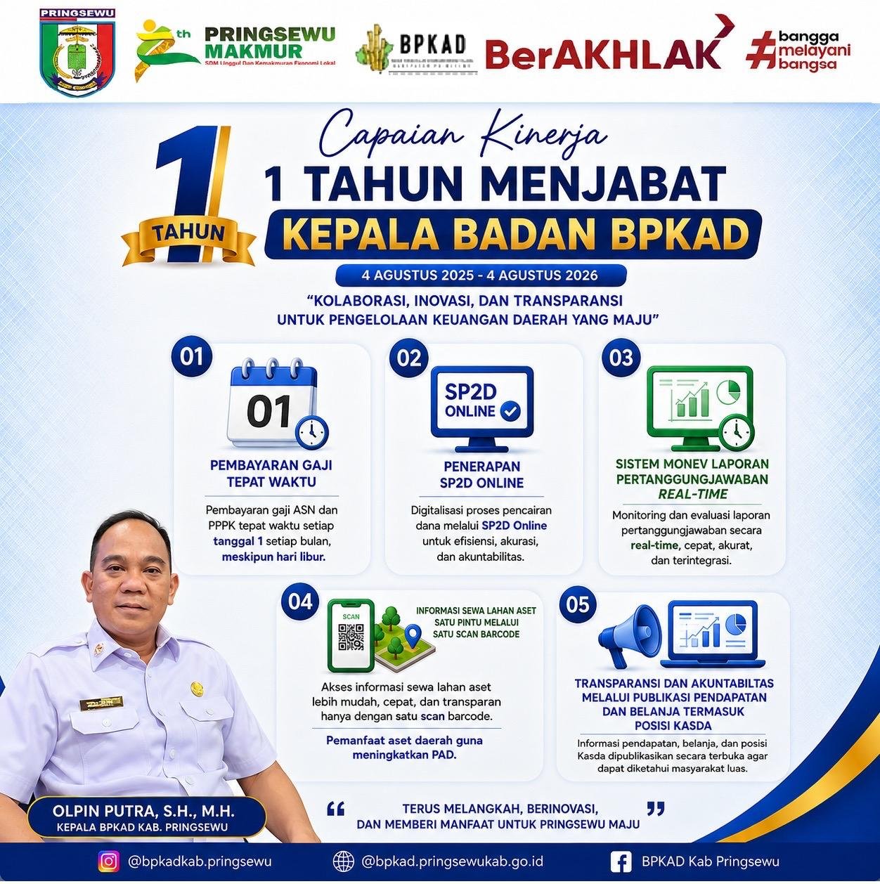 5 Terobosan BPKAD Pringsewu di Tahun Pertama Kepemimpinan Olpin Putra, dari SP2D Online hingga Sewa Lahan via Barcode
