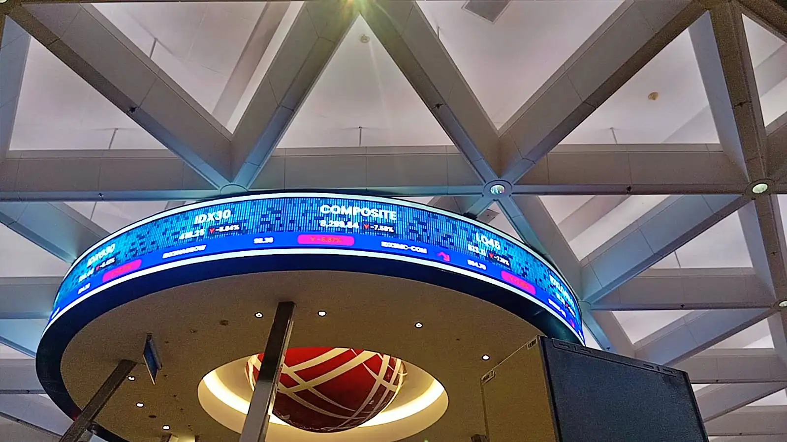 FTSE Russell Tunda Sebagian Perubahan Indeks Saham RI hingga Desember 2026, Ini Rinciannya