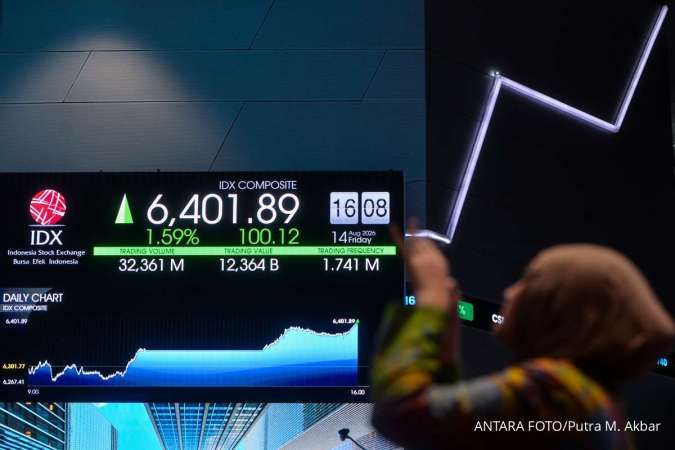 IHSG Ditutup Menguat 1,68% ke 6.501, Peluang Lanjut Naik di Sesi Jumat