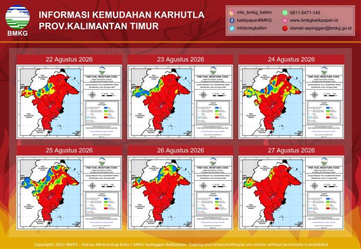 980 Titik Panas Terdeteksi dalam Sehari di Kaltim, BMKG Sebut Berau Terbanyak dan Puncak Kemarau Masih di Depan