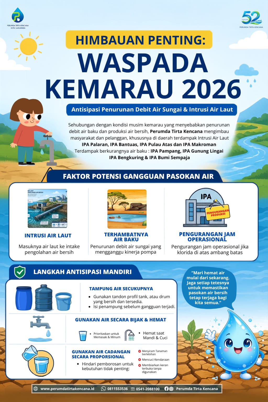 Musim Kemarau 2026, Perumdam Tirta Kencana Samarinda Sebut 8 IPA Terancam Intrusi Air Laut dan Penurunan Debit