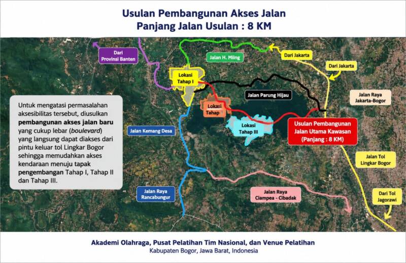 Sport Center Nasional di Rancabungur Pacu Pemkab Bogor Buka Jalan Boulevard 8 Kilometer Tembus Tol Lingkar Bogor