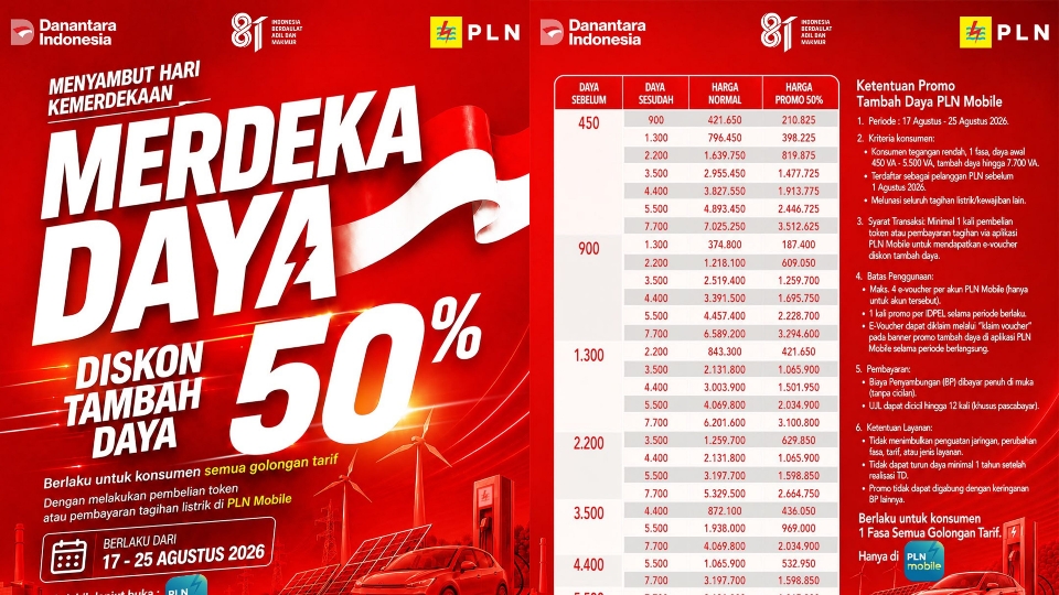 Diskon 50 Persen Tambah Daya PLN di Lampung Berlaku 17-25 Agustus 2026, Ini Syarat dan Cara Klaimnya