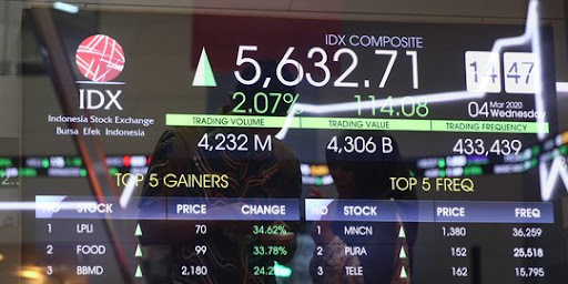 IHSG Hari Ini Senin 24 Agustus 2026 Diprediksi Koreksi ke 6.429-6.475, Cek Rekomendasi Saham dan Level Support