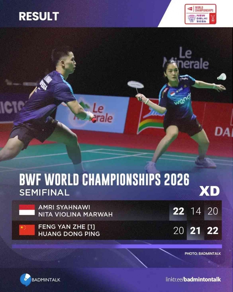 Kejuaraan Dunia BWF 2026: Indonesia Pulang dengan Satu Perunggu, Jojo Kunci Peringkat Satu