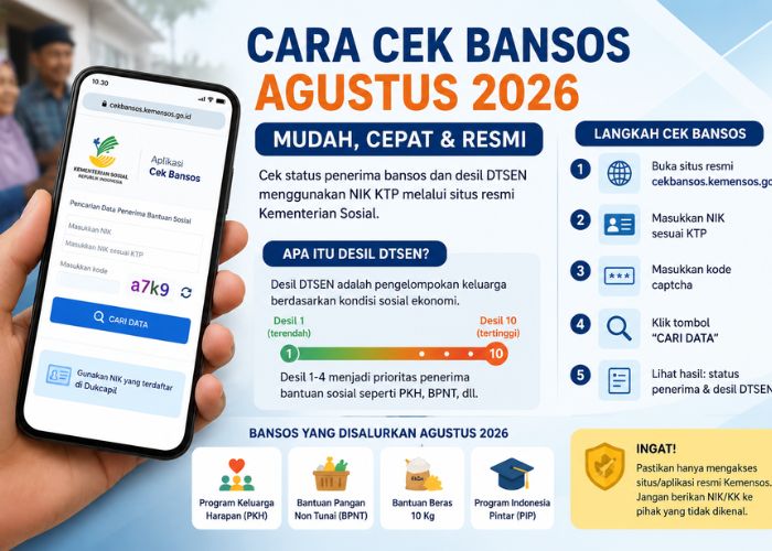 Bansos Tahap 3 Cair Bertahap hingga September 2026, Cek Status PKH dan BPNT via HP