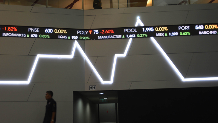 IHSG Anjlok ke 6.501 Sore Ini, Rekor Defisit Transaksi Berjalan dan Tensi Global Jadi Biang Kerok