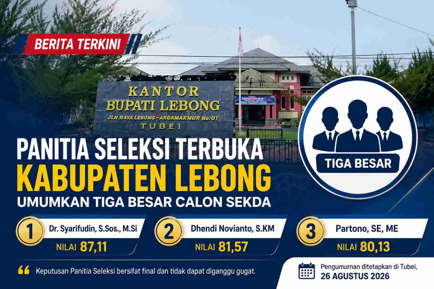 Panitia Seleksi Kabupaten Lebong Tetapkan 3 Calon Sekda, Nilai Tertinggi 87,11