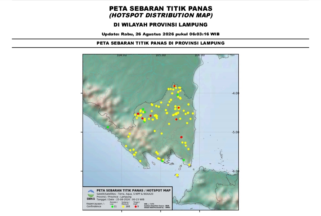 BMKG Lampung Deteksi 208 Titik Panas hingga Rabu, Mesuji dan Tulang Bawang Jadi Wilayah Terbanyak