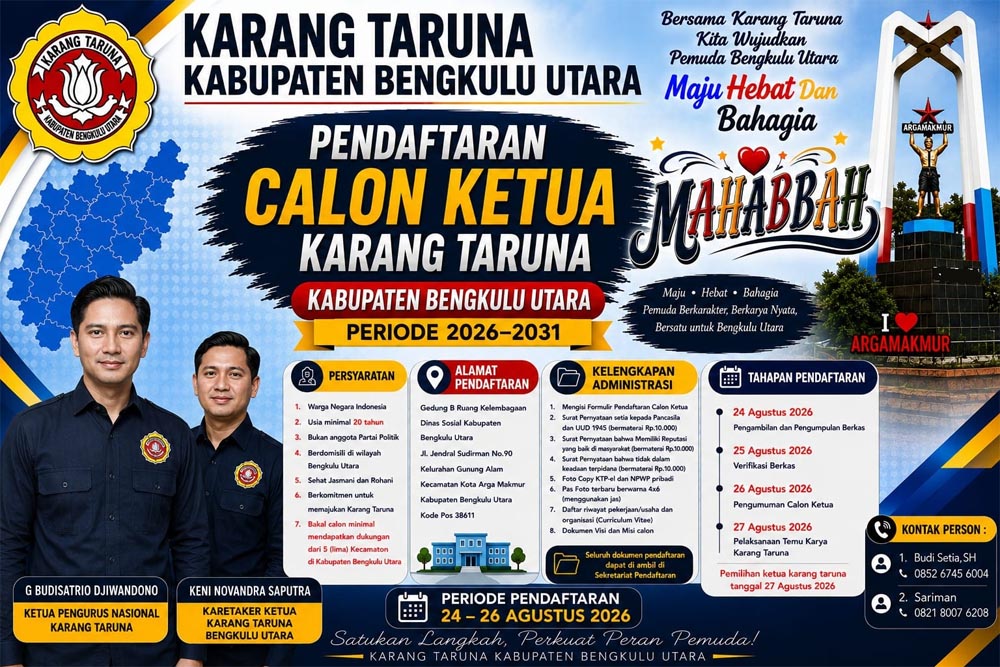 3 Kandidat Calon Ketua Karang Taruna Bengkulu Utara Diumumkan Hari Ini, Temu Karya Digelar 27 Agustus
