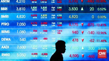 IHSG Anjlok 1,48% ke 6.405, 583 Saham Terkoreksi dan Seluruh Sektor Melemah
