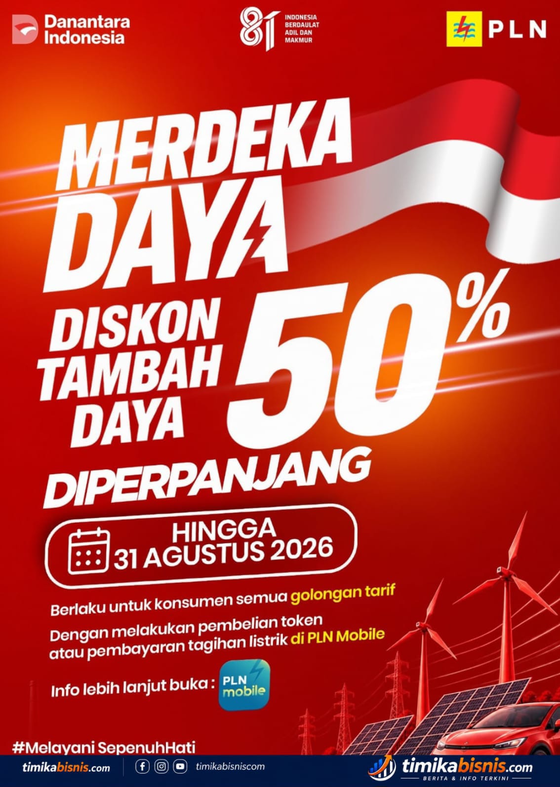 1.039 Pelanggan di Papua Manfaatkan Promo Tambah Daya Listrik PLN, Diskon 50 Persen Diperpanjang Hingga 31 Agustus 2026