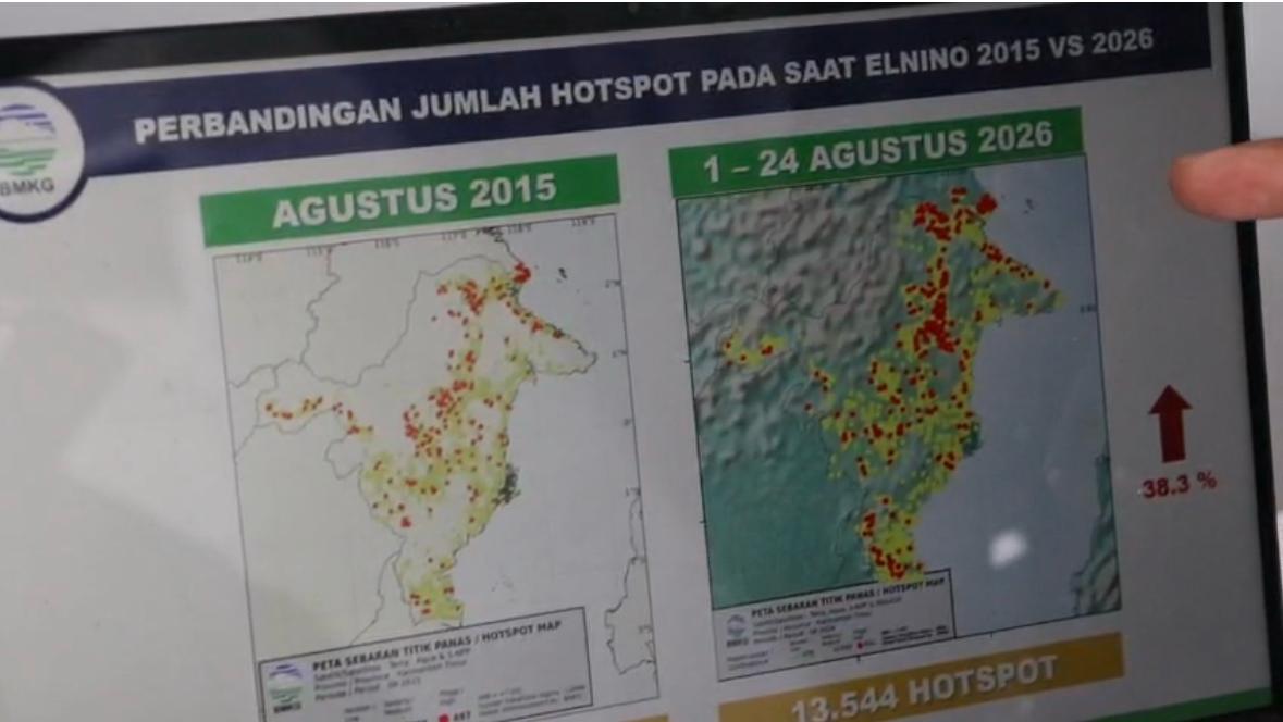 13.544 Hotspot Terpantau di Kaltim Sepanjang Agustus 2026, BMKG: Puncak El Nino Masih di Depan