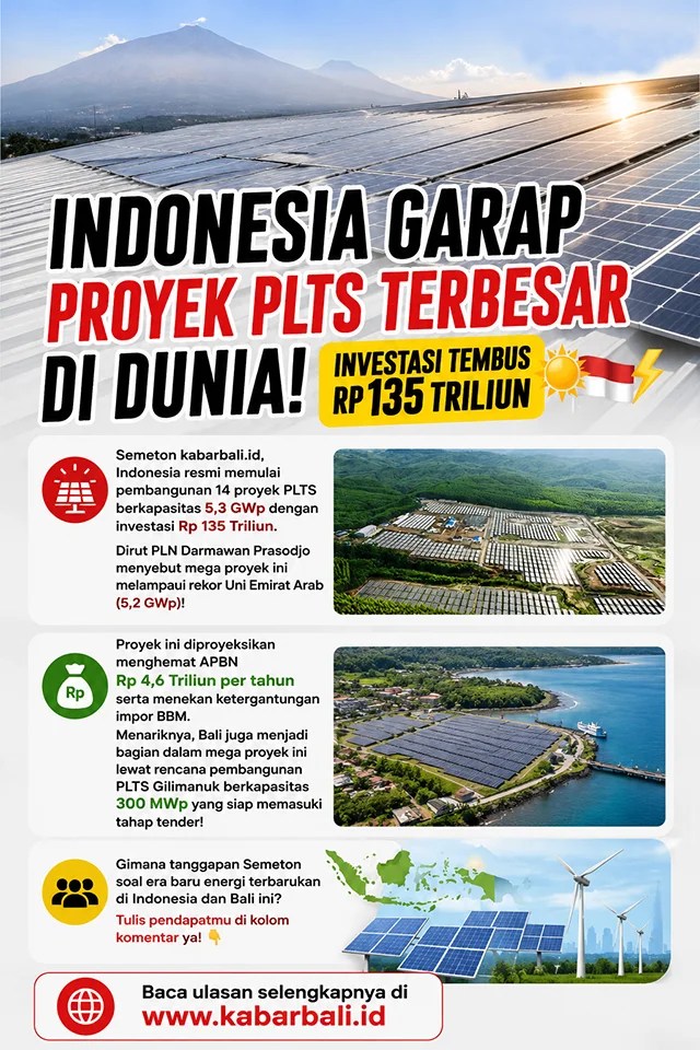 Proyek PLTS Terbesar di Dunia Dikerjakan di Bali, Target Operasi Penuh 2026