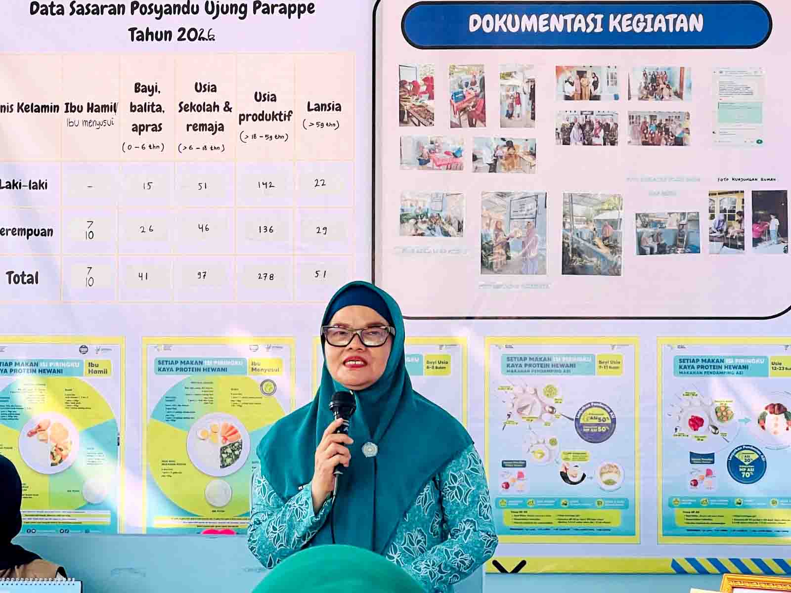 5 Inovasi Posyandu Ujung Parappe Majene Kalahkan 5 Kabupaten Lain, Sabet Juara 1 Lomba Tingkat Sulbar