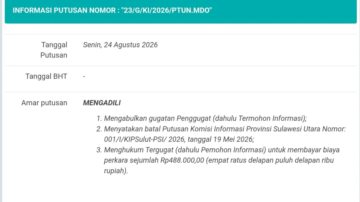 PTUN Manado Kabulkan Gugatan KPU Sulut dan Empat KPU Kabupaten/Kota atas Sengketa Informasi dengan LSM RAKO