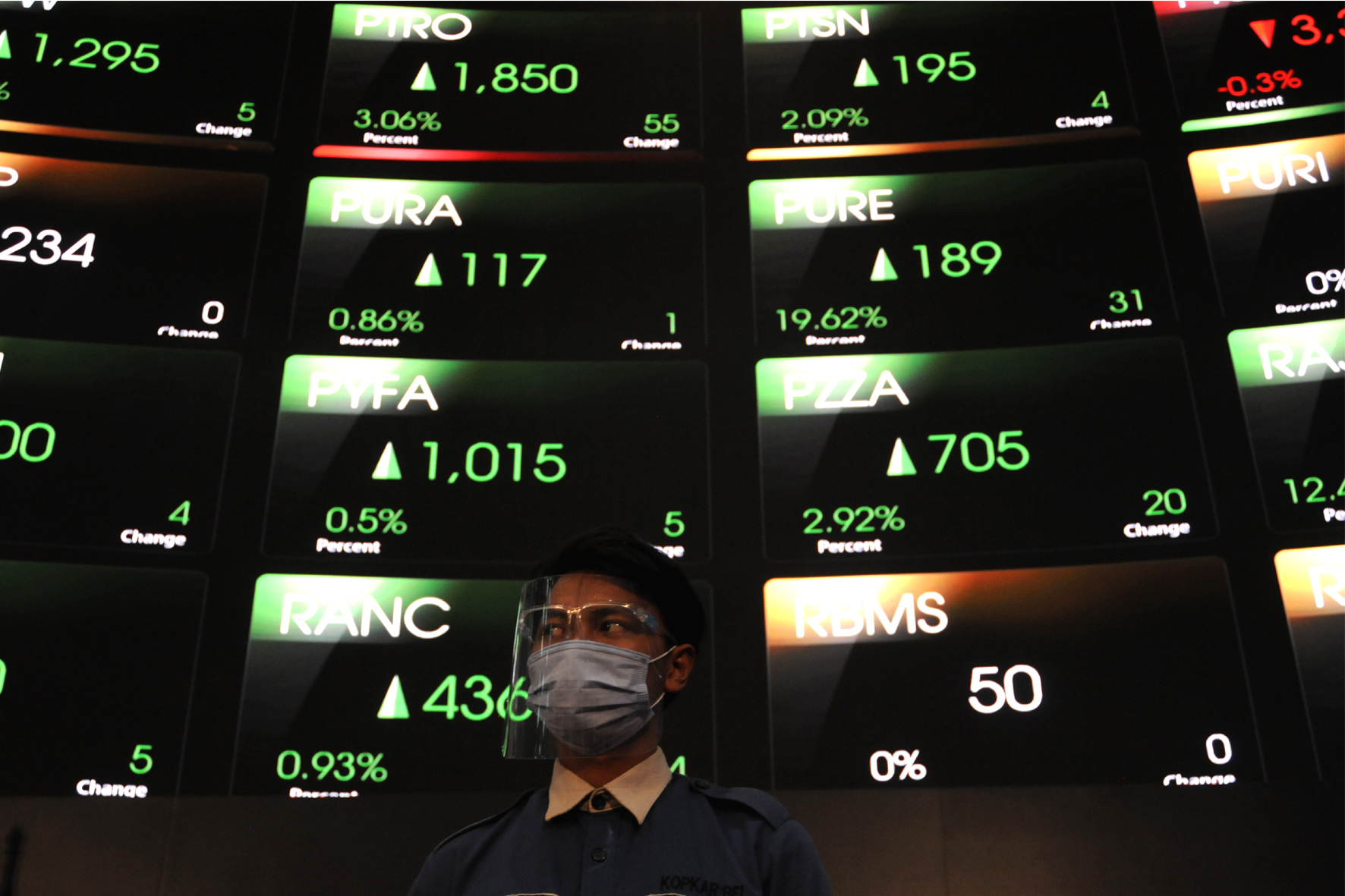 IHSG Terkoreksi 1,48% ke 6.405, Aksi Demo dan Profit Taking Tekan Pasar