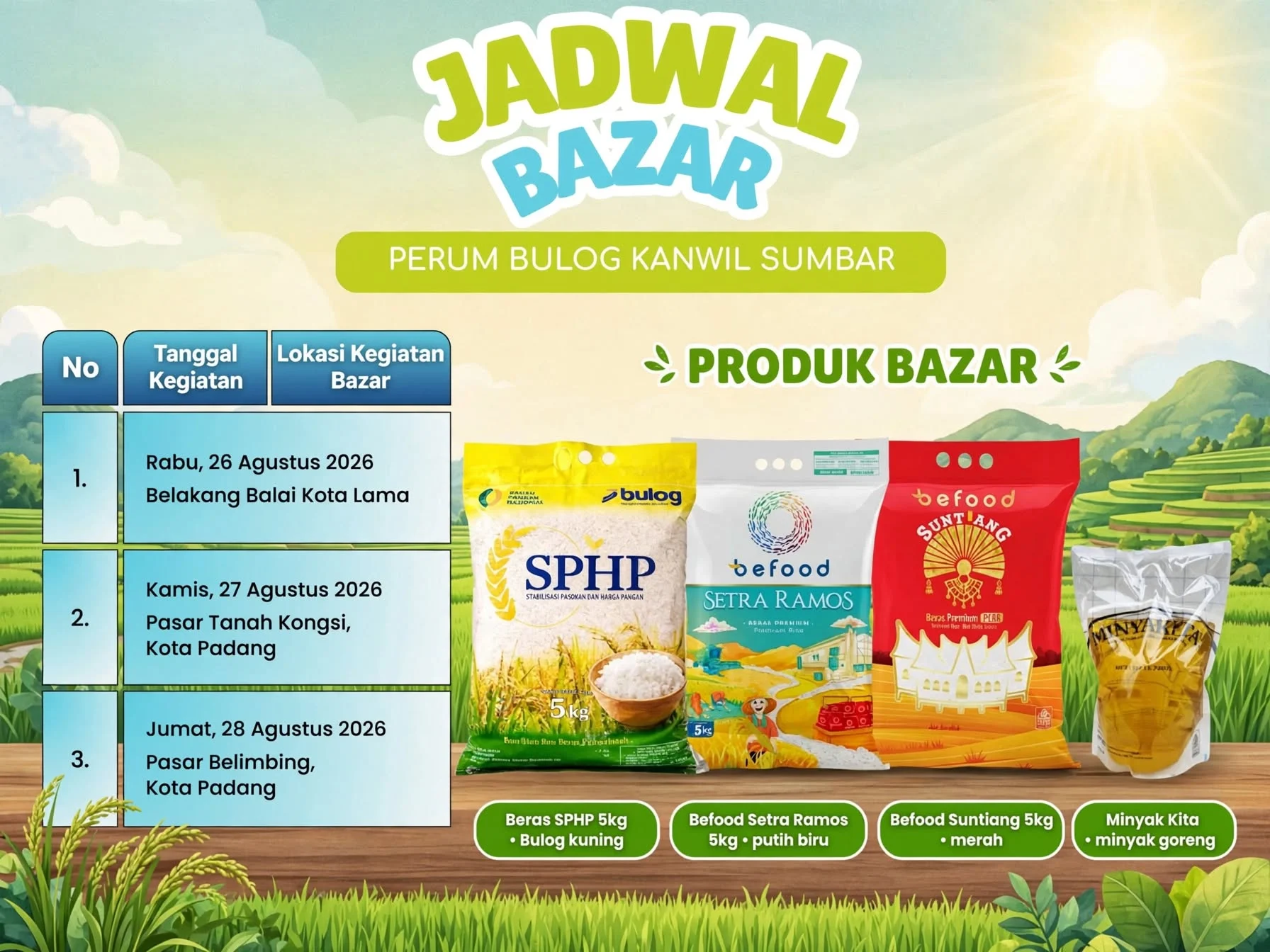BULOG Sumbar Gelar Bazar Pangan Murah di Tiga Pasar Kota Padang 26-28 Agustus, Beras SPHP hingga Minyakita Tersedia