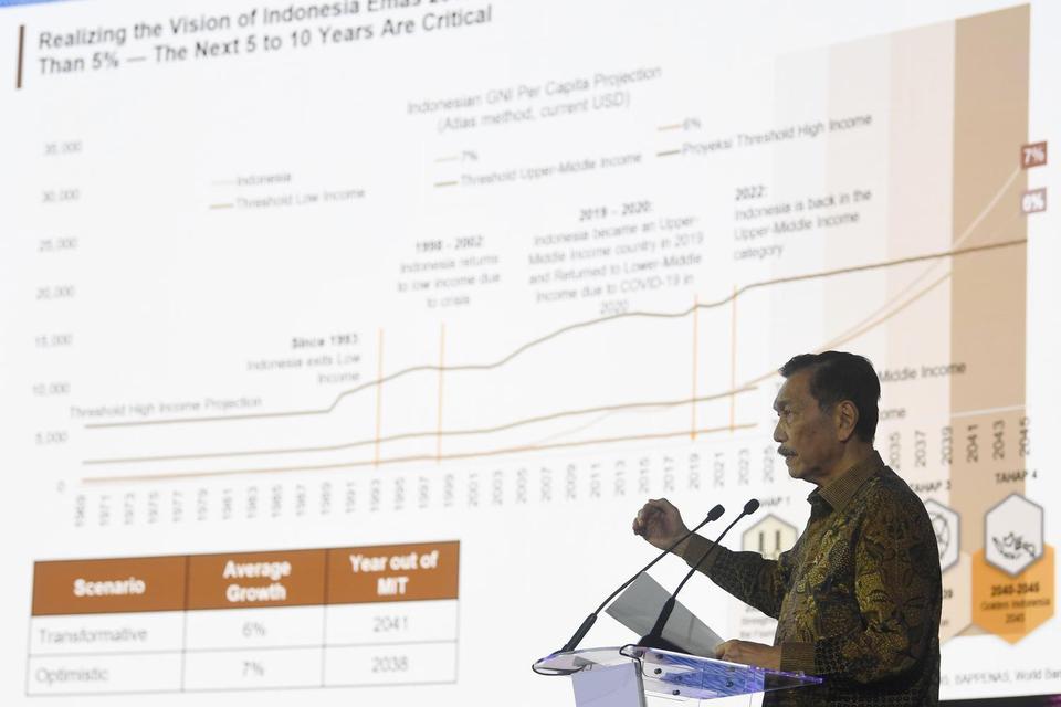 Luhut: Upah Murah Tak Lagi Jadi Magnet Investasi, Indonesia Diminta Fokus ke AI dan Energi Hijau