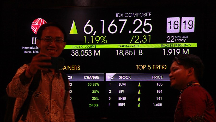 IHSG Tembus 6.521, Sektor Industri dan Kesehatan Pimpin Penguatan 1,81%