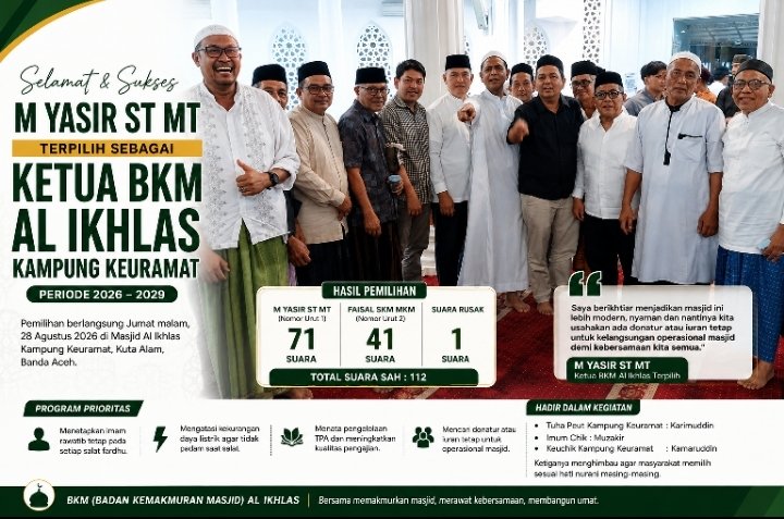 M Yasir Menang Telak di Pemilihan Ketua BKM Al Ikhlas Keuramat, Ungguli Faisal 71-41 Suara
