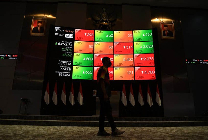 IHSG Terkoreksi 0,12% ke 6.518, Investor Asing Jual Bersih Rp482,24 Miliar