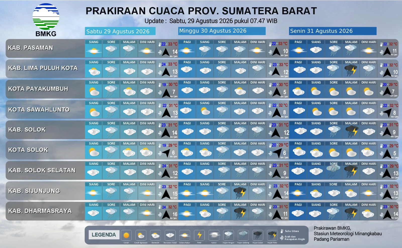 BMKG Prediksi Hujan Ringan Guyur 17 Wilayah di Sumatera Barat Sabtu Siang, Mentawai hingga Dharmasraya