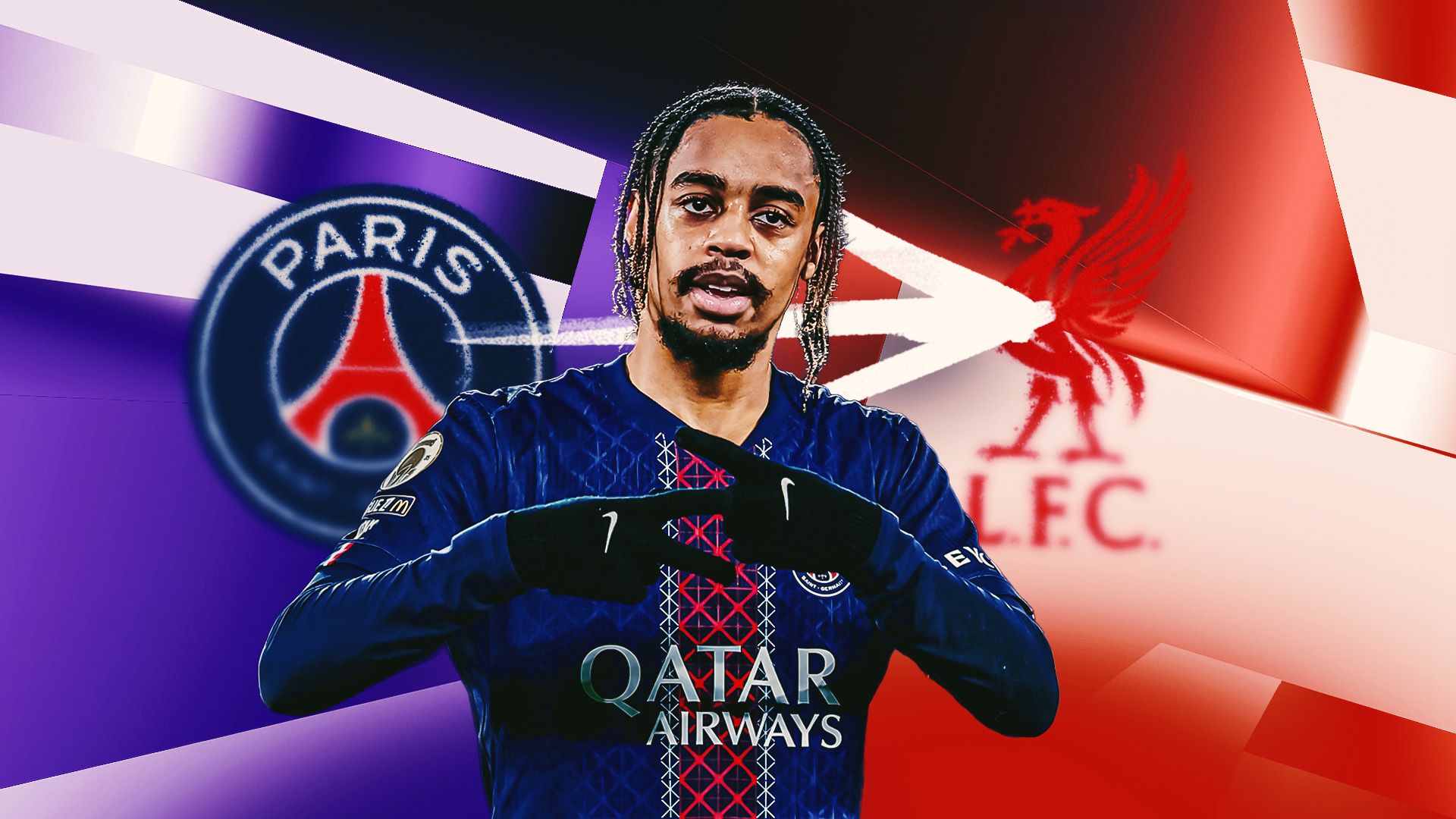 Liverpool Bayar Mahal untuk Bradley Barcola, PSG Raup Untung Besar dari Transfer Goncalo Ramos ke AC Milan