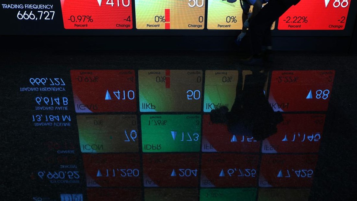 Asing Borong Saham BBRI Rp164 Miliar di Tengah IHSG Volatil
