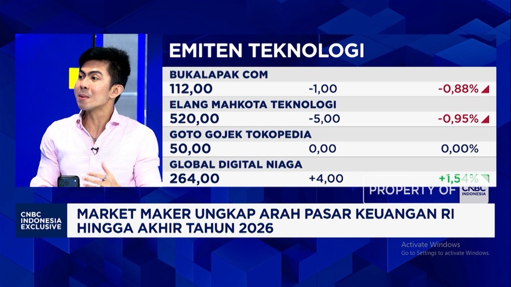Sucor: Valuasi Bank Murah, Komoditas dan AI jadi Peluang Baru Investor