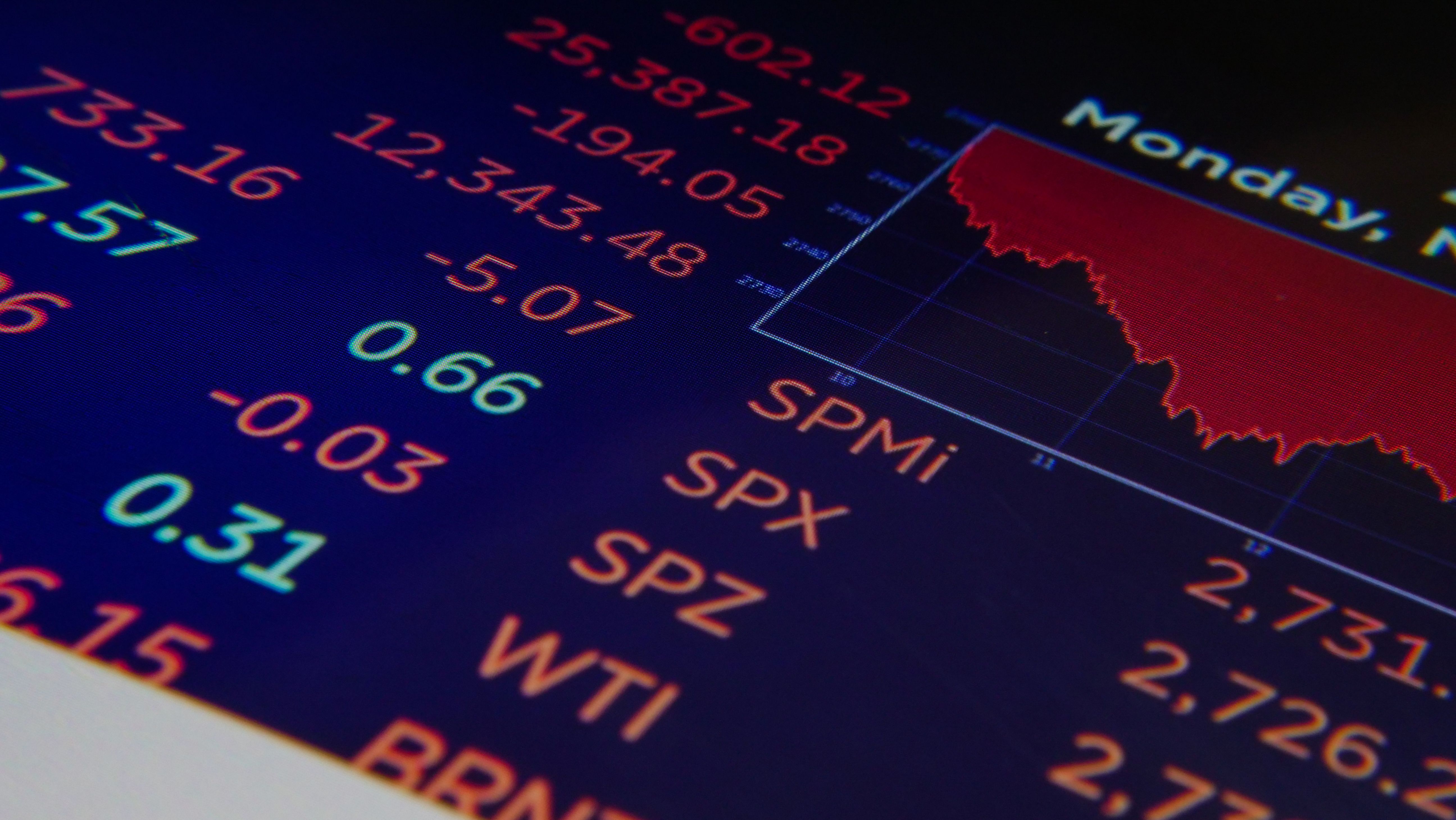 IHSG Dibuka Melemah ke 6.511, Relaksasi DHE dan Sinyal The Fed Jadi Penentu