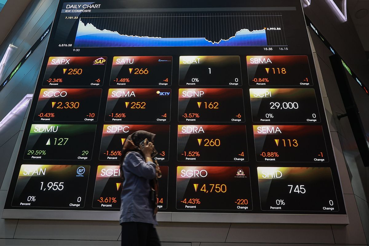 Asing Jual Rp442 Miliar, IHSG Terjepit Sinyal Higher-for-Longer The Fed