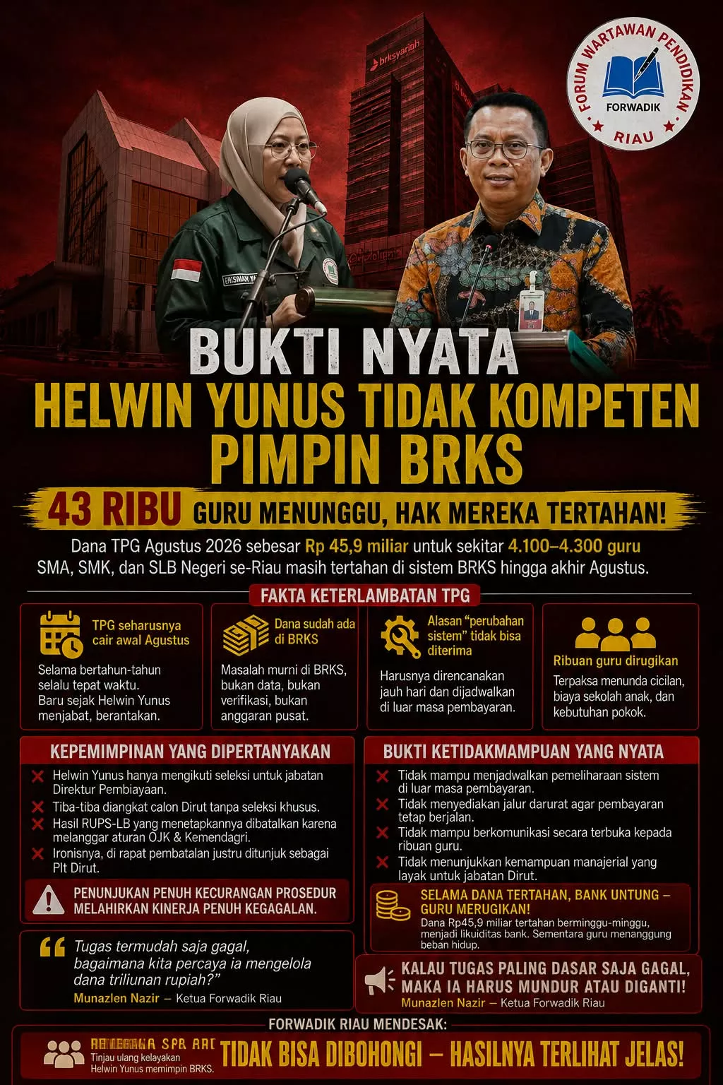 TPG Rp45,9 Miliar untuk 4.100 Guru Riau Tertahan di BRKS, Ketua Forwadik Desak Plt Dirut Mundur