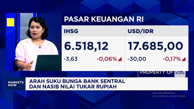 Rebalancing MSCI Bakal Warnai Laju IHSG dan Rupiah di Awal September