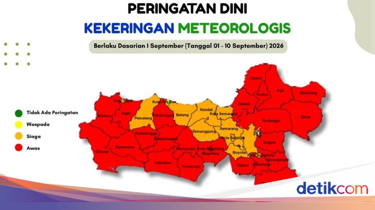 BMKG Warnai Peta Jawa Tengah, 24 Daerah Berstatus Awas Kekeringan Meteorologis