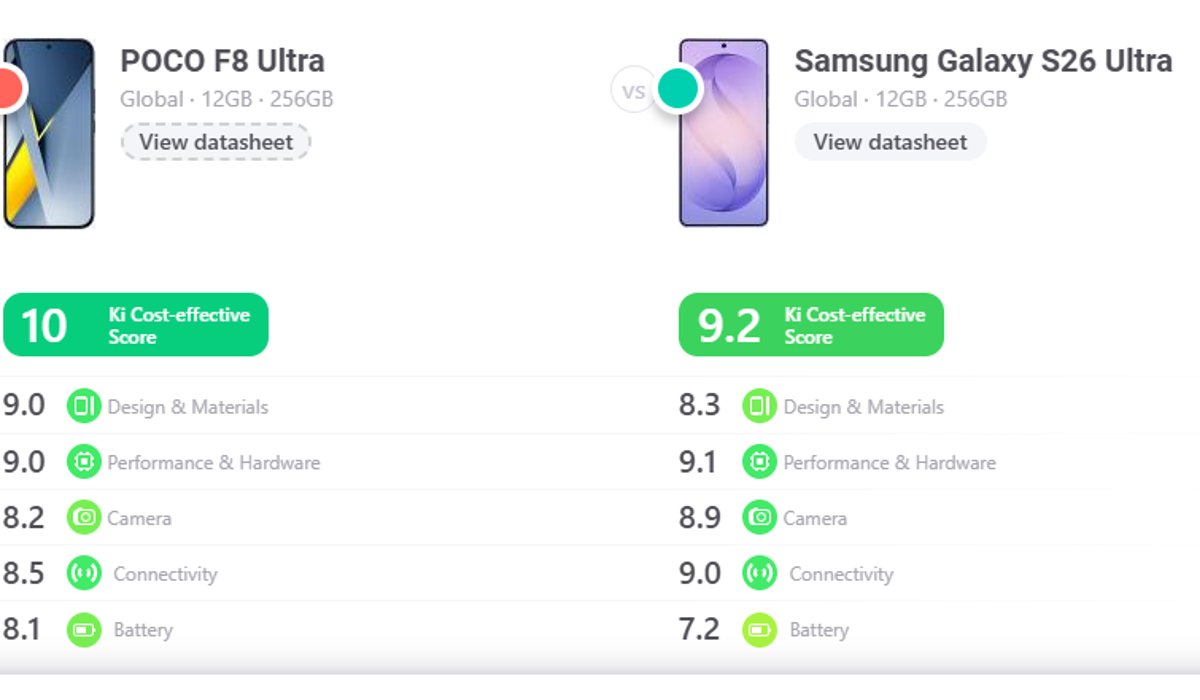 Samsung Galaxy S26 Ultra vs POCO F8 Ultra: Beda Bukan di Chipset, Tapi di Prioritas