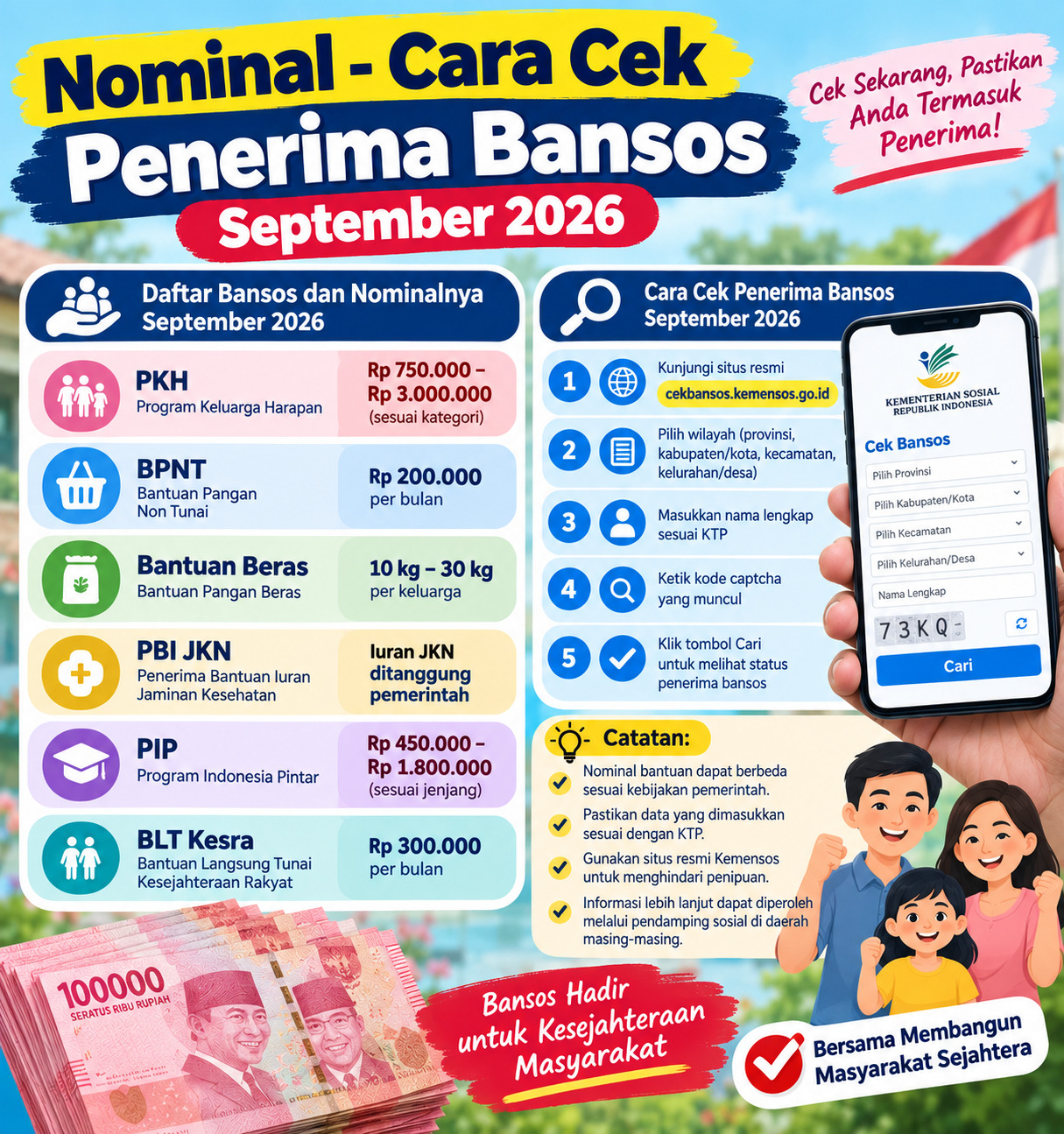 PKH dan BPNT Tahap 3 Cair September 2026, Cek Nominal dan Cara Verifikasi Online